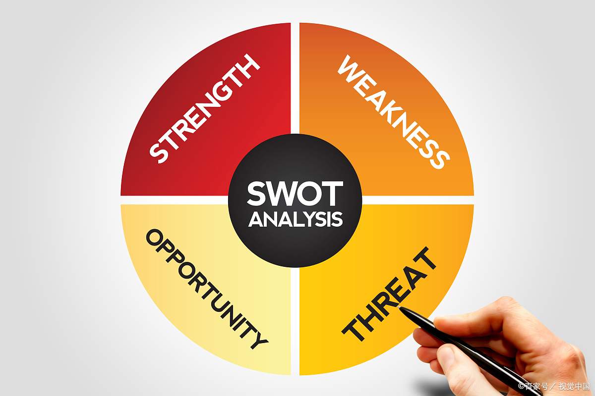 软件定制开发中软件重要还是服务更重要?郑州软件定制开发公司(图2) 215f7f8af0ed08fa8d04039dc9206a5d@wm_1,k_