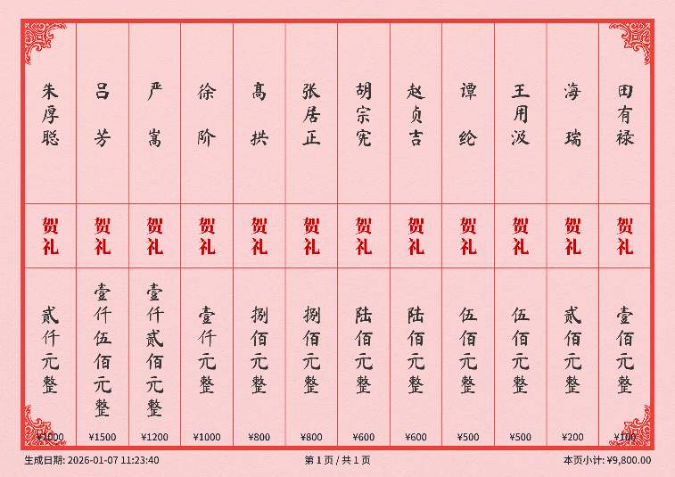 告别手写礼簿!一款开源免费的电子红白喜事礼簿系统!(图7) 告别手写礼簿!一款开源免费的电子红白喜事礼簿系统!(图7)