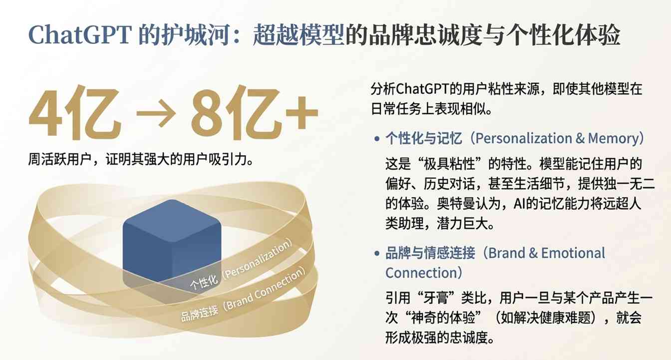 谷歌把路走窄了？奥特曼火力全开：红色警报只是热身，OpenAI在憋个大的