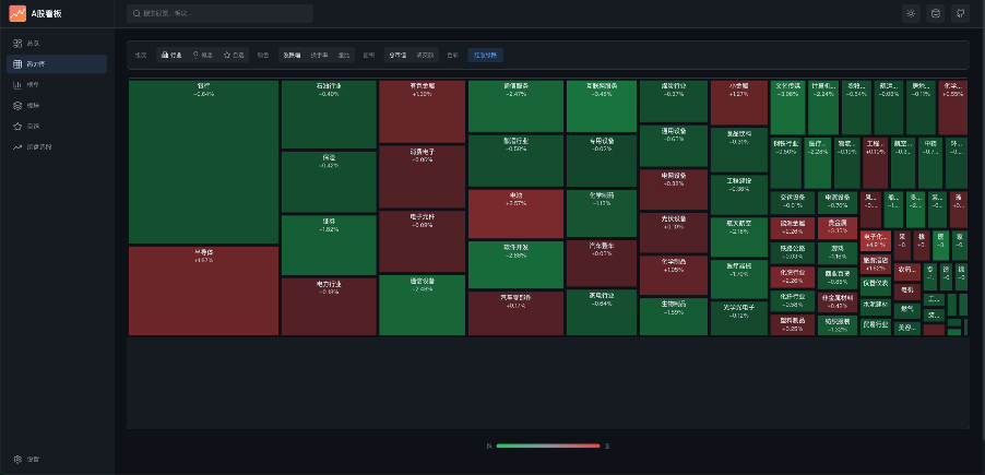 stock-heatmap