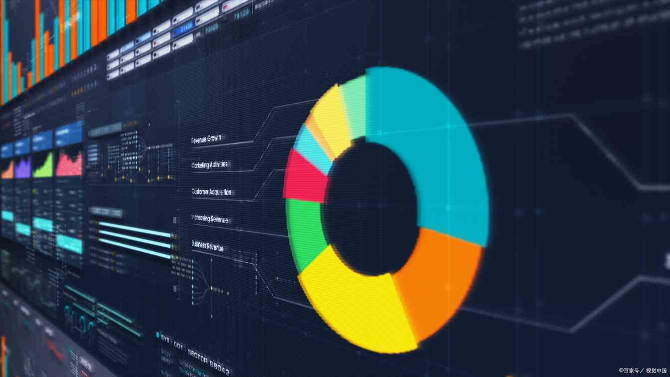 河南郑州云虎软件定制开发提高企业的生产力和效益(图2) 1028558909b6c91eb43067e09837a6ec.jpg@wm_