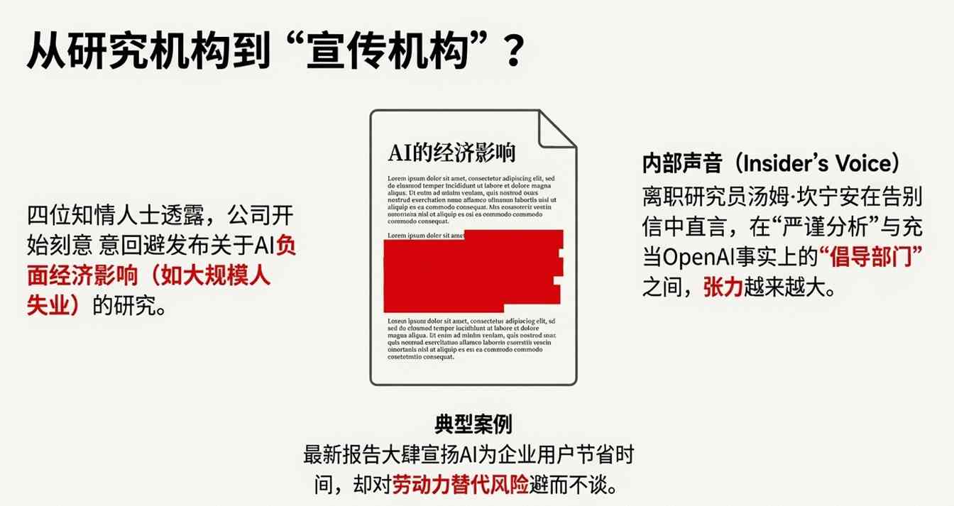 8周生死时速，全员保日活！ChatGPT 5.2本周救(图9)