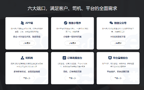 六大端口，满足客户、司机、平台的全面需求.png