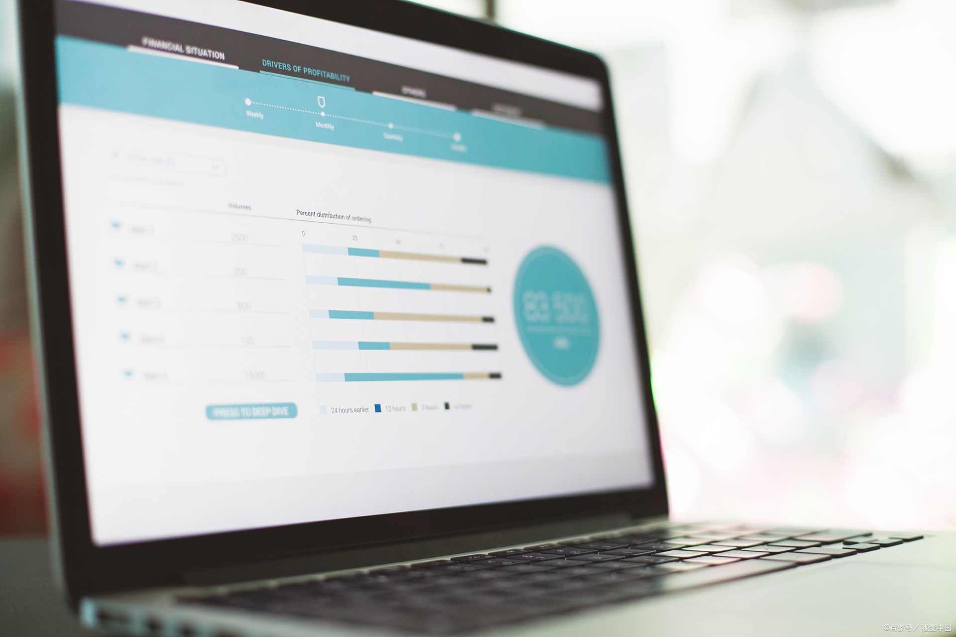 河南郑州云虎软件定制开发公司能做些什么?(图2) a27aa08f91deca60bf2435f1c2655e86.jpg@wm_