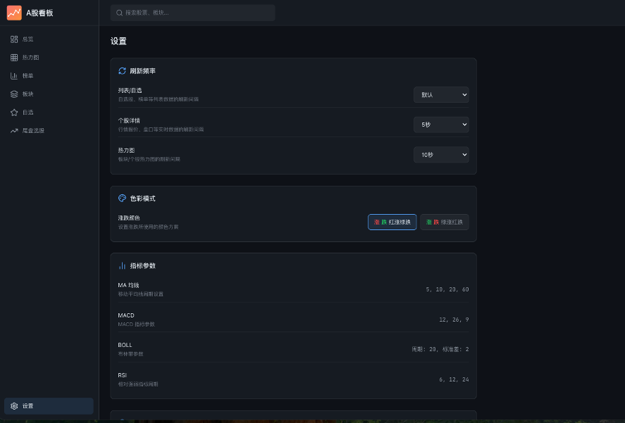 我用 stock-sdk 构建了一个个人专属的 A 股行情仪表盘(图5) stock-settings