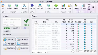 解决企业营销的痛点可以通过互联网的思维(图6)