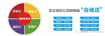 中国养老行业的营销策略(图9)