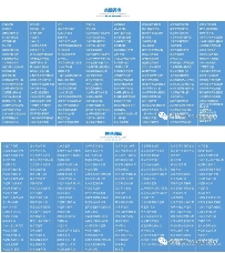 中国养老行业的营销策略(图7)