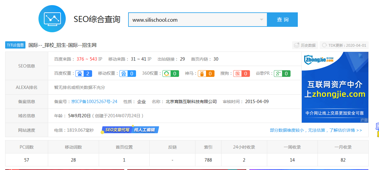 国际学校招生网优化案例(图1)