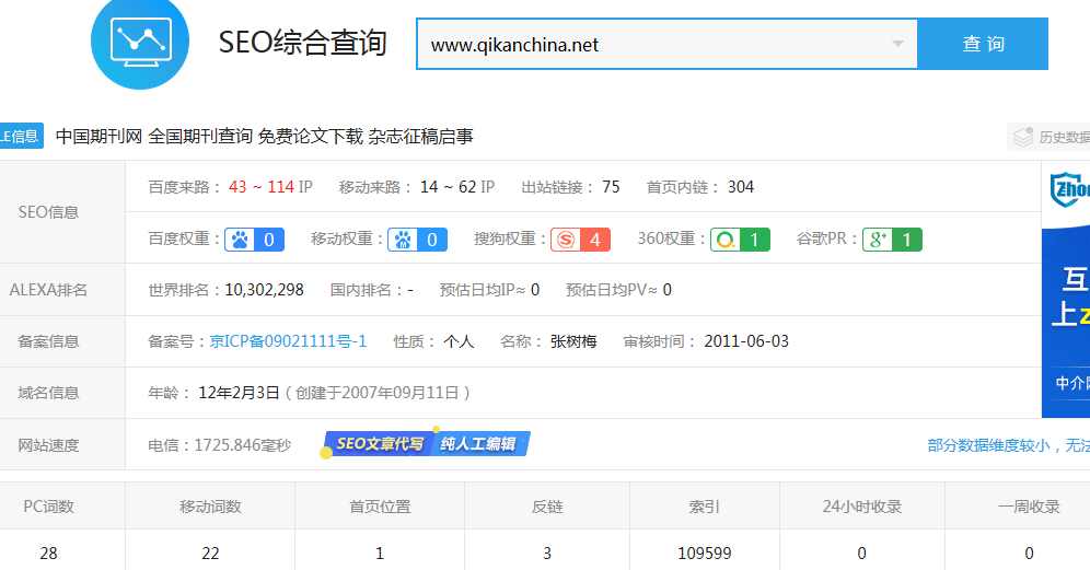 中国期刊网网站优化案例(图1)