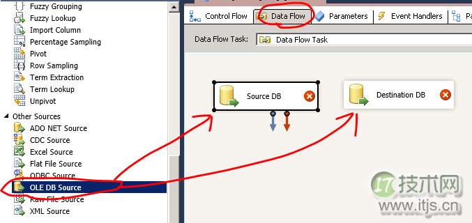 使用SSIS创建同步数据库数据任务(图3)