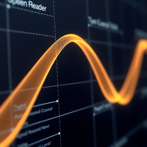 如何高效实施ARIA标签确保屏幕阅读器无障碍访问？(图1)