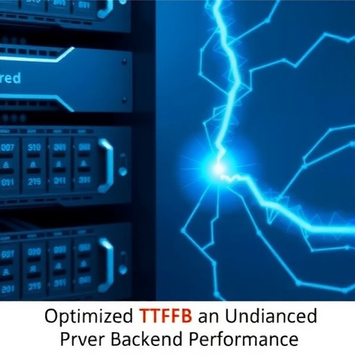 Server Response Time 提升秘诀：TTFB优化与后端性能实战指南(图1)
