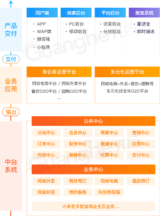 zhongtai.png