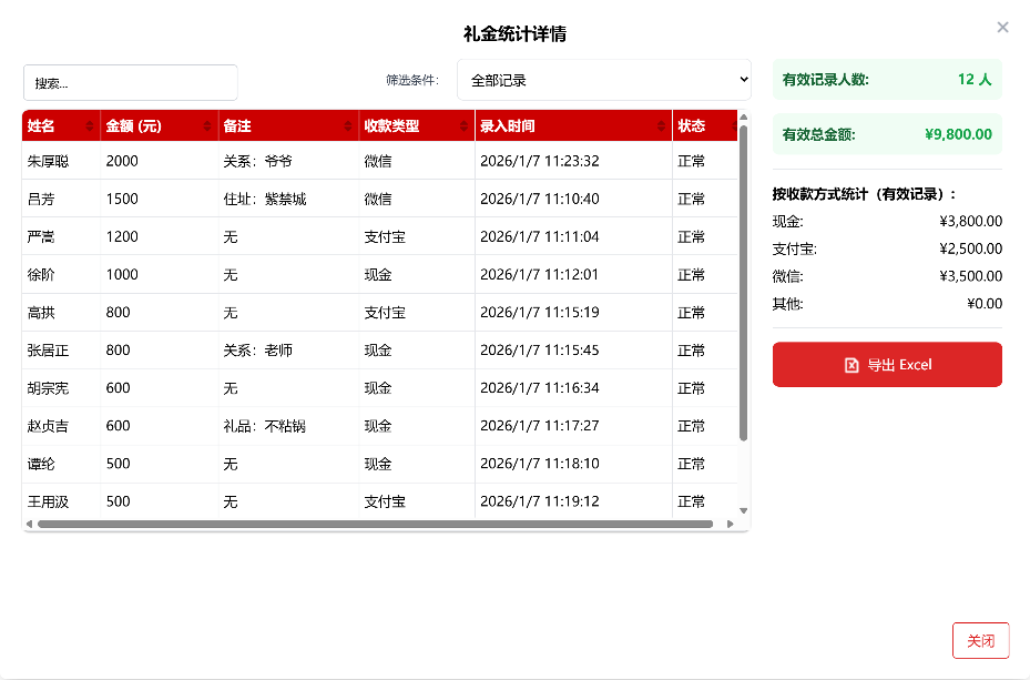 告别手写礼簿!一款开源免费的电子红白喜事礼簿系统!(图10) 告别手写礼簿!一款开源免费的电子红白喜事礼簿系统!(图10)