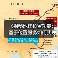 《揭秘地理位置功能：基于位置服务如何实现本地优化的奇迹》（图3）
