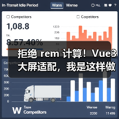 拒绝 rem 计算！Vue3 大屏适配，我是这样做的（图2）