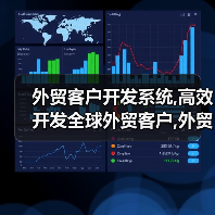 外贸客户开发系统,高效开发全球外贸客户,外贸必备(图2) 外贸客户开发系统,高效开发全球外贸客户,外贸必备(图2)