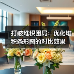 打破堆积困局：优化堆积条形图的对比效果（图3）