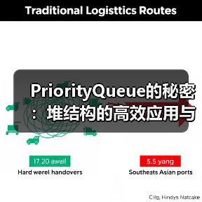 PriorityQueue的秘密：堆结构的高效应用与实现原理（图3）