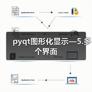 pyqt图形化显示—5.多个界面（图1）