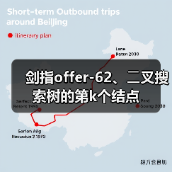 剑指offer-62、⼆叉搜索树的第k个结点（图1）