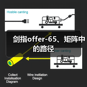 剑指offer-65、矩阵中的路径（图1）