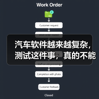 汽车软件越来越复杂，测试这件事，真的不能再“靠人扛”了！（图3）