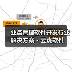 业务管理软件开发行业解决方案 - 云虎软件（图2）