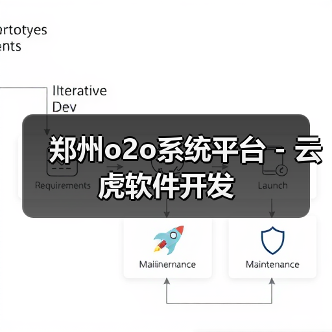 郑州o2o系统平台 - 云虎软件开发(图4) 郑州o2o系统平台 - 云虎软件开发(图4)