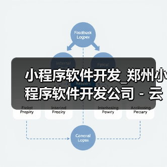 小程序软件开发_郑州小程序软件开发公司 - 云虎软件(图2) 小程序软件开发_郑州小程序软件开发公司 - 云虎软件(图2)