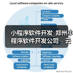 小程序软件开发_郑州小程序软件开发公司 - 云虎软件(图1) 小程序软件开发_郑州小程序软件开发公司 - 云虎软件(图1)
