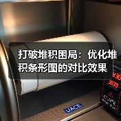 打破堆积困局：优化堆积条形图的对比效果（图1）