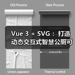 Vue 3 + SVG :打造动态交互式智慧公厕可视化大屏(图4) Vue 3 + SVG :打造动态交互式智慧公厕可视化大屏(图4)