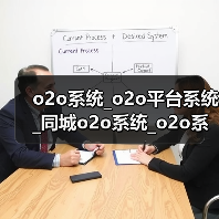 o2o系统_o2o平台系统_同城o2o系统_o2o系统开发 - 云虎软件(图3) o2o系统_o2o平台系统_同城o2o系统_o2o系统开发 - 云虎软件(图3)