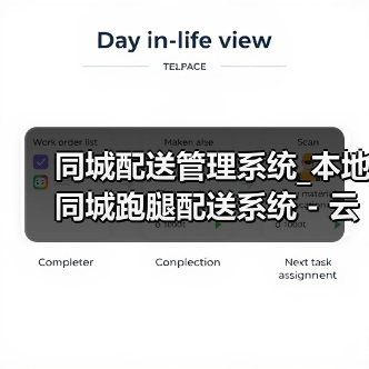 同城配送管理系统_本地同城跑腿配送系统 - 云虎软件(图3) 同城配送管理系统_本地同城跑腿配送系统 - 云虎软件(图3)