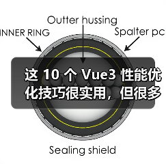 这 10 个 Vue3 性能优化技巧很实用，但很多项目都没用上（图3）