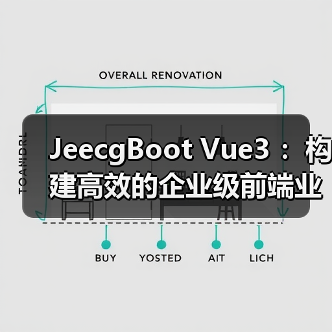 JeecgBoot Vue3 ：构建高效的企业级前端业务模块（图3）