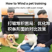 打破堆积困局:优化堆积条形图的对比效果(图4) 打破堆积困局:优化堆积条形图的对比效果(图4)