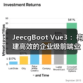 JeecgBoot Vue3 :构建高效的企业级前端业务模块(图4) JeecgBoot Vue3 :构建高效的企业级前端业务模块(图4)