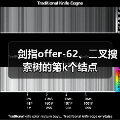 剑指offer-62、⼆叉搜索树的第k个结点(图1) 剑指offer-62、⼆叉搜索树的第k个结点(图1)