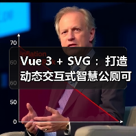 Vue 3 + SVG ：打造动态交互式智慧公厕可视化大屏