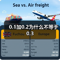 0.1加0.2为什么不等于0.3（图4）