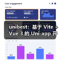 unibest：基于 Vite + Vue 3 的 Uni-app 开发终极方案（图4）