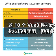 这 10 个 Vue3 性能优化技巧很实用,但很多项目都没用上(图2) 这 10 个 Vue3 性能优化技巧很实用,但很多项目都没用上(图2)