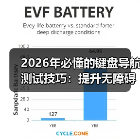 2026年必懂的键盘导航测试技巧：提升无障碍访问Tab顺序的实战指南（图2）