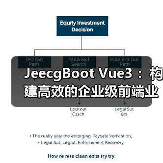 JeecgBoot Vue3 :构建高效的企业级前端业务模块(图2) JeecgBoot Vue3 :构建高效的企业级前端业务模块(图2)