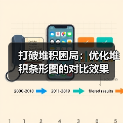 打破堆积困局：优化堆积条形图的对比效果（图1）