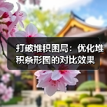 打破堆积困局：优化堆积条形图的对比效果（图3）