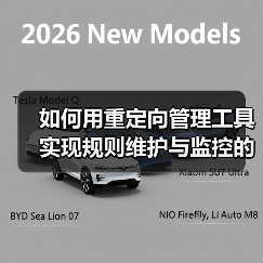 如何用重定向管理工具实现规则维护与监控的高效革新(图4) 如何用重定向管理工具实现规则维护与监控的高效革新(图4)
